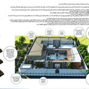پلان دوبعدی و سه بعدی مدرسه ابتدایی