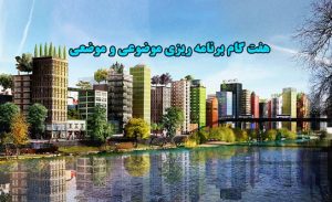 هفت گام برنامه ریزی موضوعی و موضعی